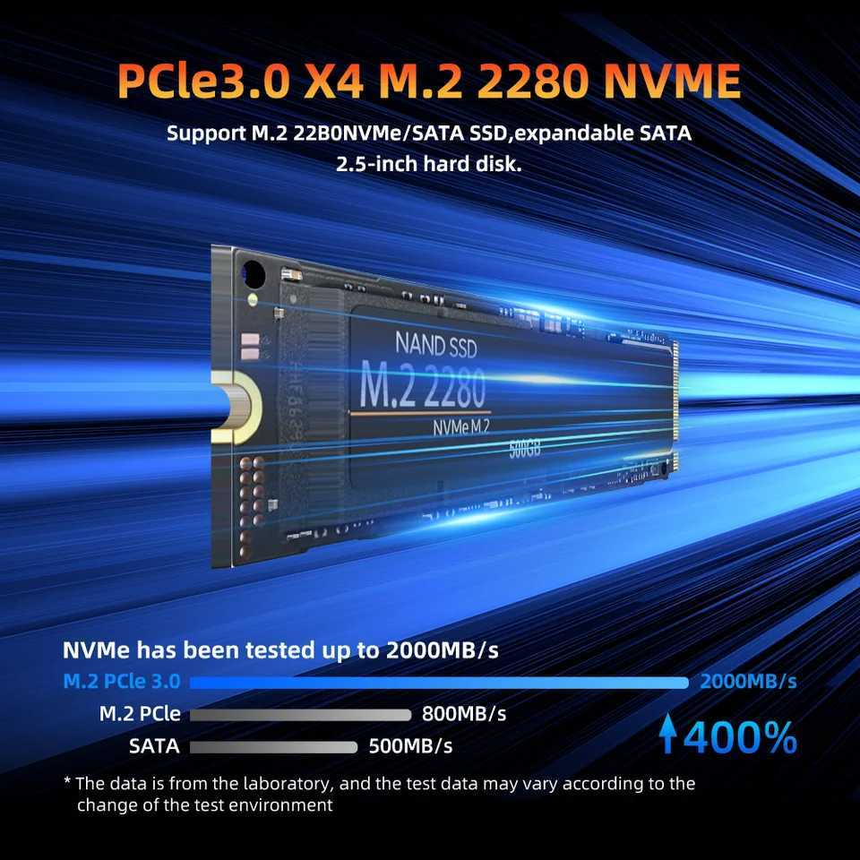 ZXIPC Mini PC Ryzen 7 5800U 4800H 4500U 5500U DDR4 16GB 512GB Nvme SSD WIFI6 BT5.2 Desktop MINI PC Gamer Computer Four Display X250602