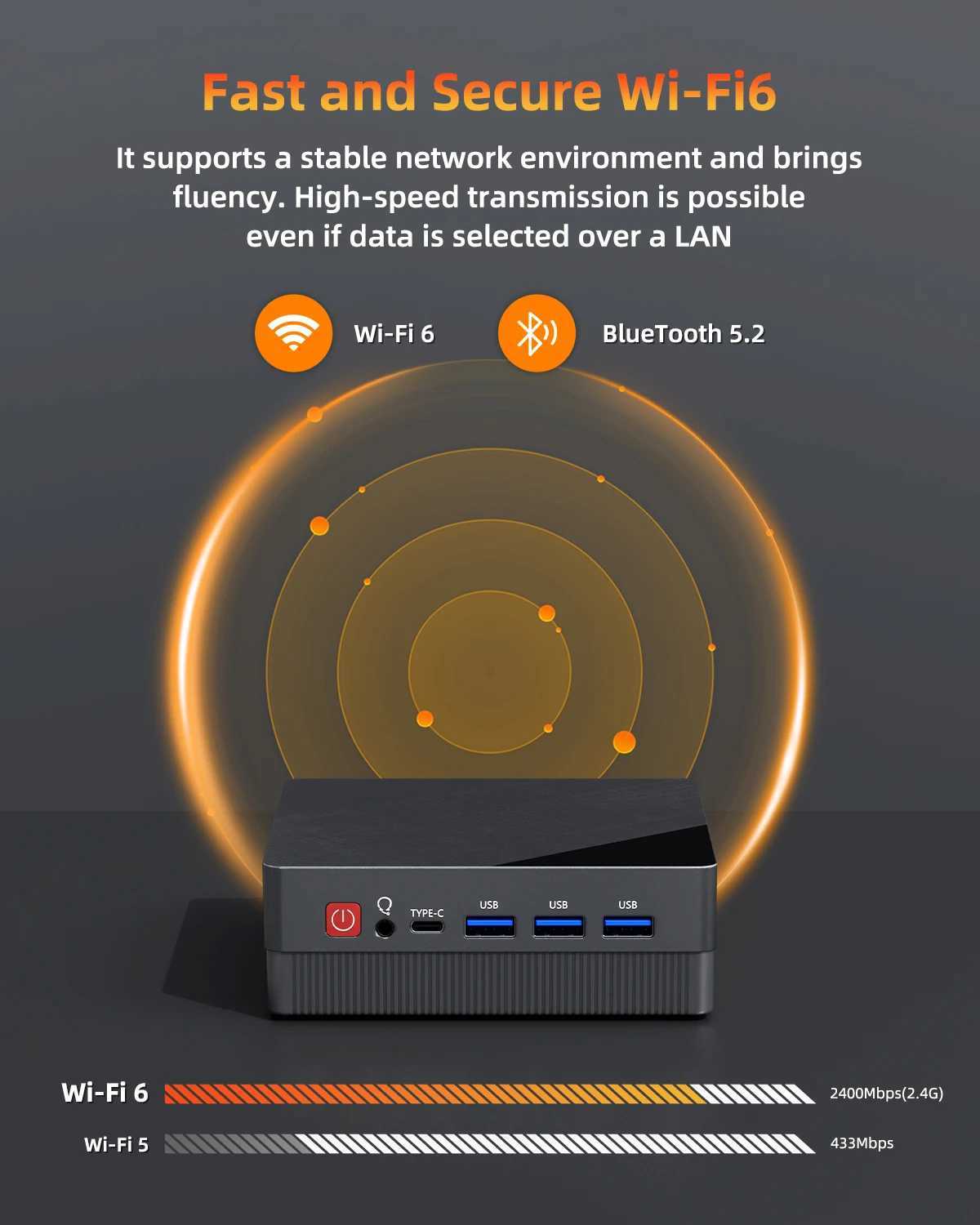 ZXIPC Ryzen 3 4300U New Mini PC Windows 11 Pro 32GB 1TB DDR4 WIFI6 BT5.2 Dual Channel Desktop PC for Office Gaming X250602