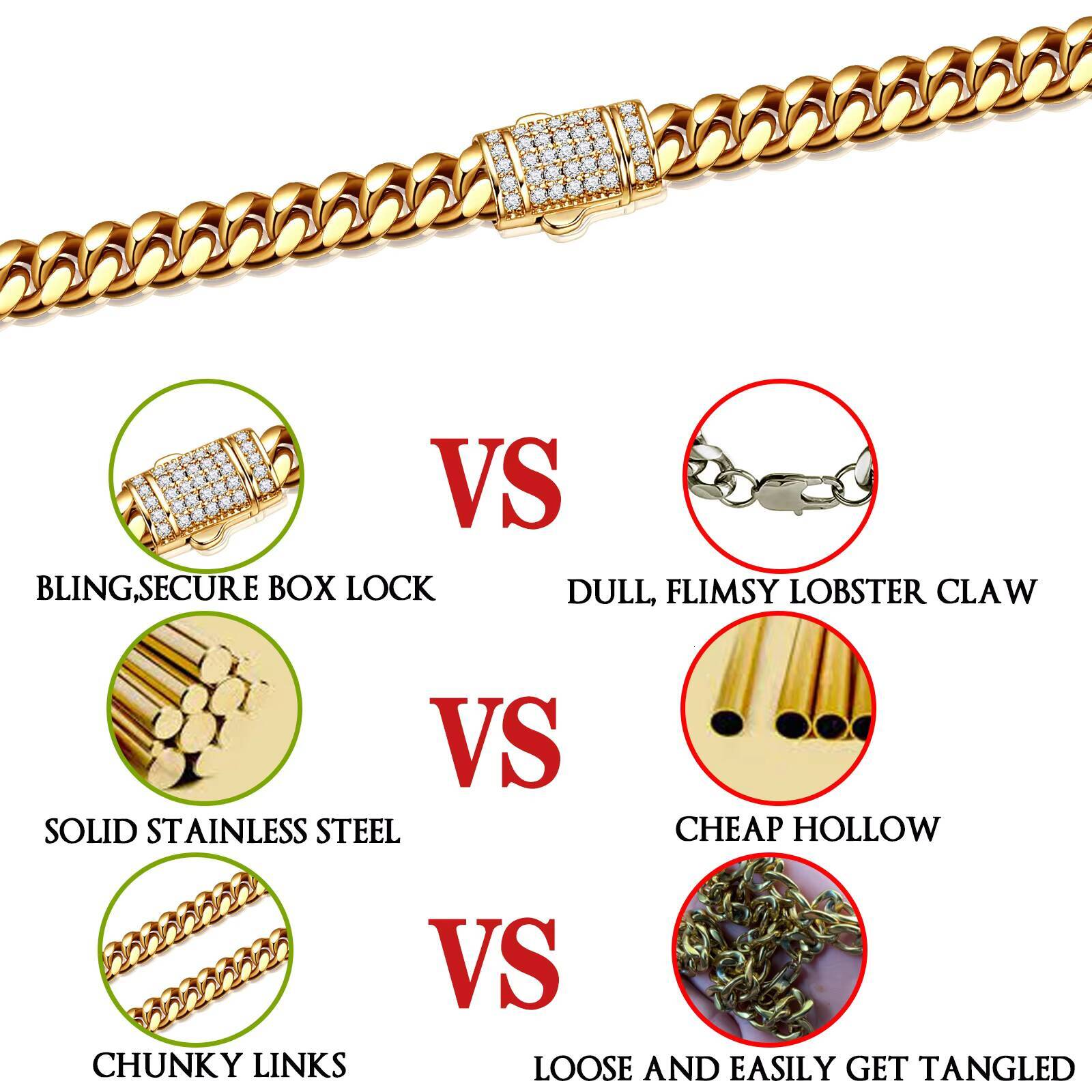 Men's Miami Cuban Chain Gold Stainless Steel Roadedge and Straight Zipper Necklace