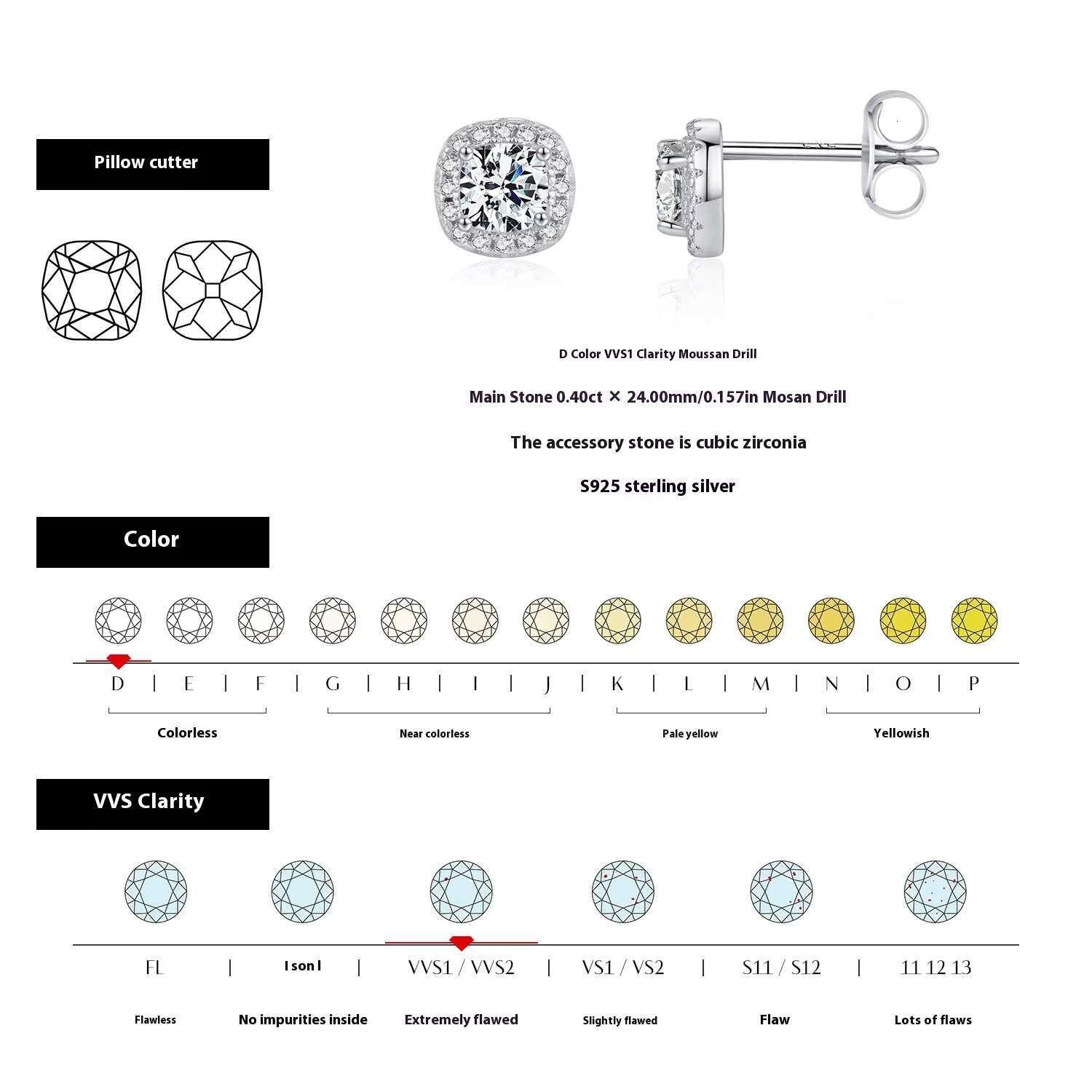 925 Sterling Silver Heart Pear Square Shape Design D Color VVS1 Clarity Moissanite Stud Earring for Women Wedding Fine Jewelry