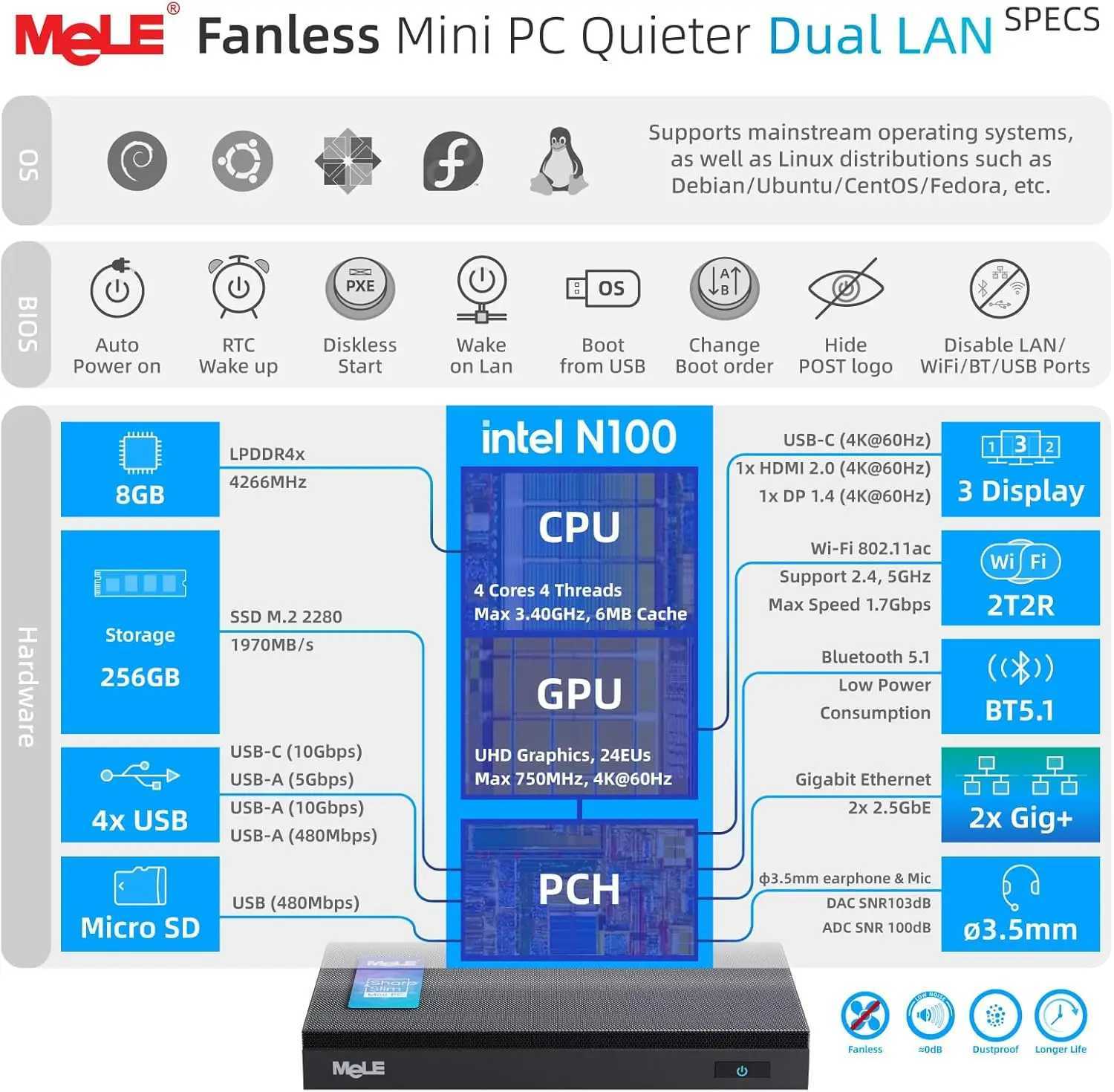 MeLE QuieterDL Fanless Mini PC 2.5Gb Dual LAN N100 Micro PC USB-C HDMI2.0+DP1.4 Triple Display Desktop Computers X250602