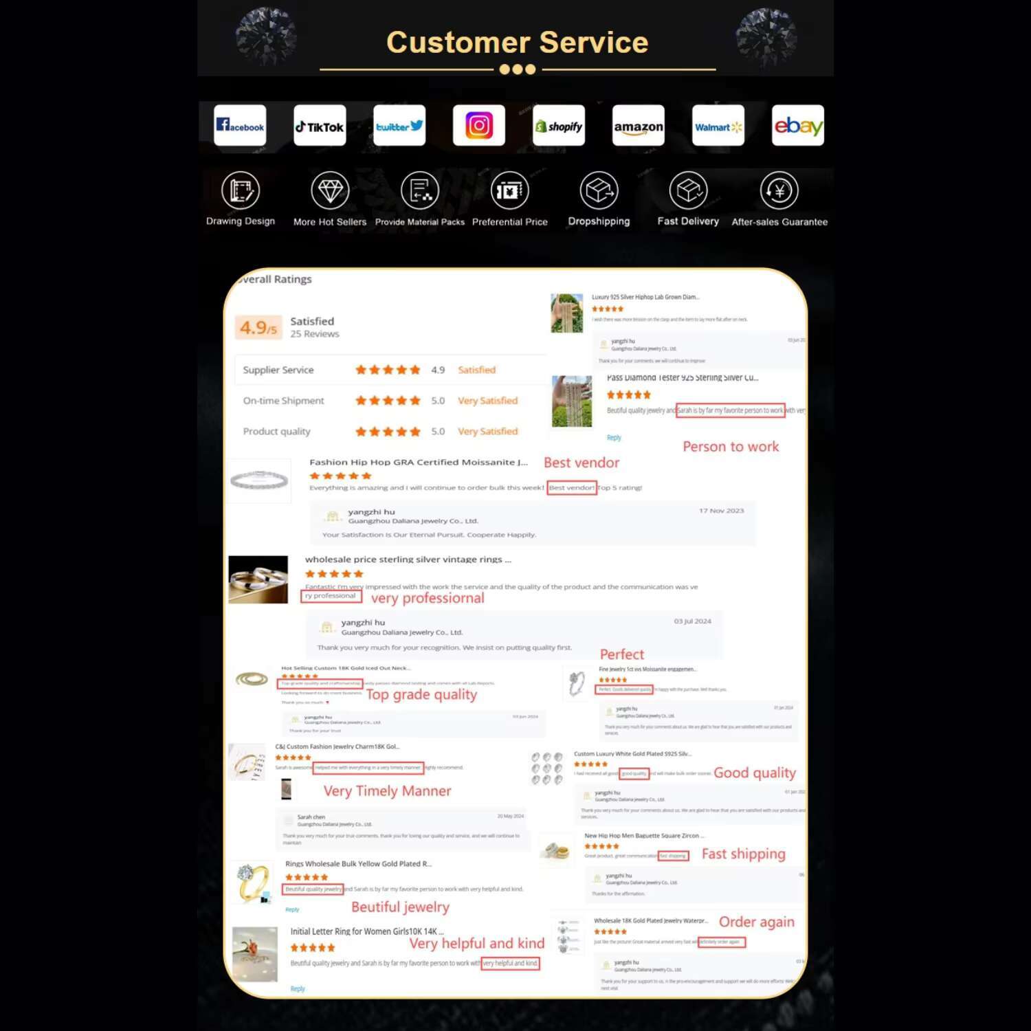 Fine Jewelry 5.0 CT VVS D Color Moissanite Wedding Ring 925 Sterling Silver for Engagement Party Designed for Women