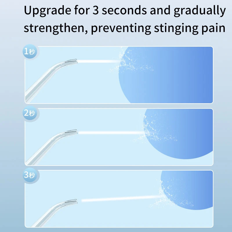 Dental Oral Irrigator Water Flosser Thread Teeth Pick Mouth Washing Machine USB Rechargeable Tank 250530