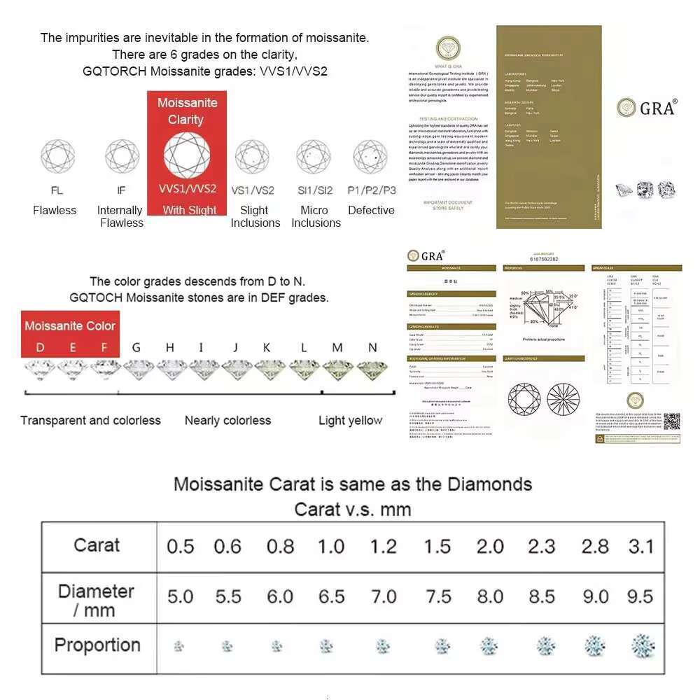 Wholesale Fashion 925 Sterling Silver Custom 0.8Ct Dvvs Moissanite Wedding Engagement Couple Finger Ring Design for Women