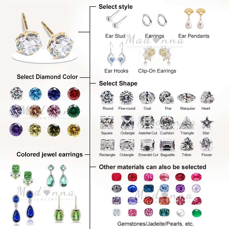 Madonna Lab Emerald Gemstone Earrings 2ct Unique Cut Moissanite with 925 Silver Stud Earrings