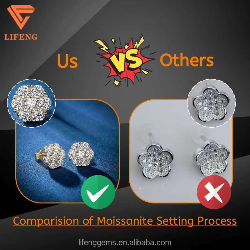 Moissanite Stud 925 Sterling Silver Drop Earrings Gra Certificate Hoop Earrings Men Vvs Moissanite Hip Hop Earrings