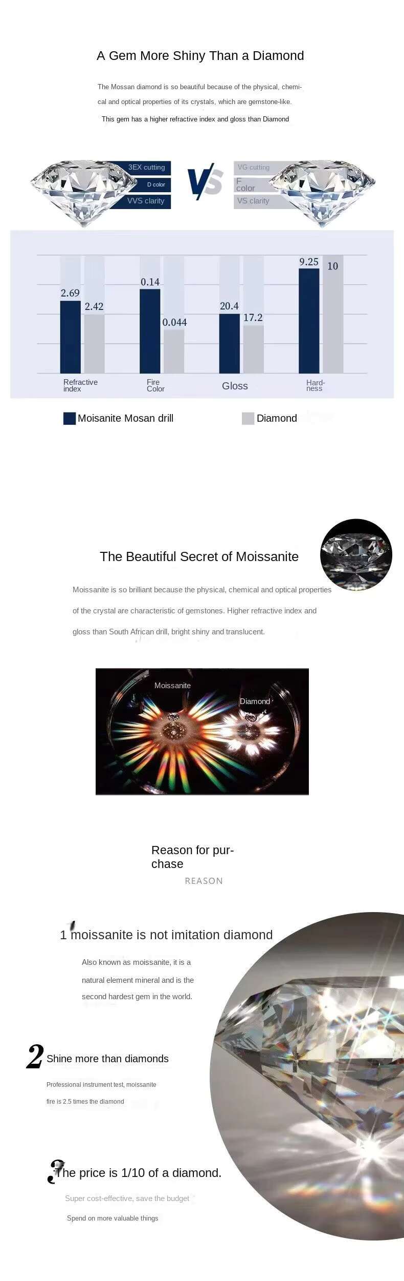 Stylish round Silver Design Moissanite Stud Earrings Romantic Sparkle Gifting Idea