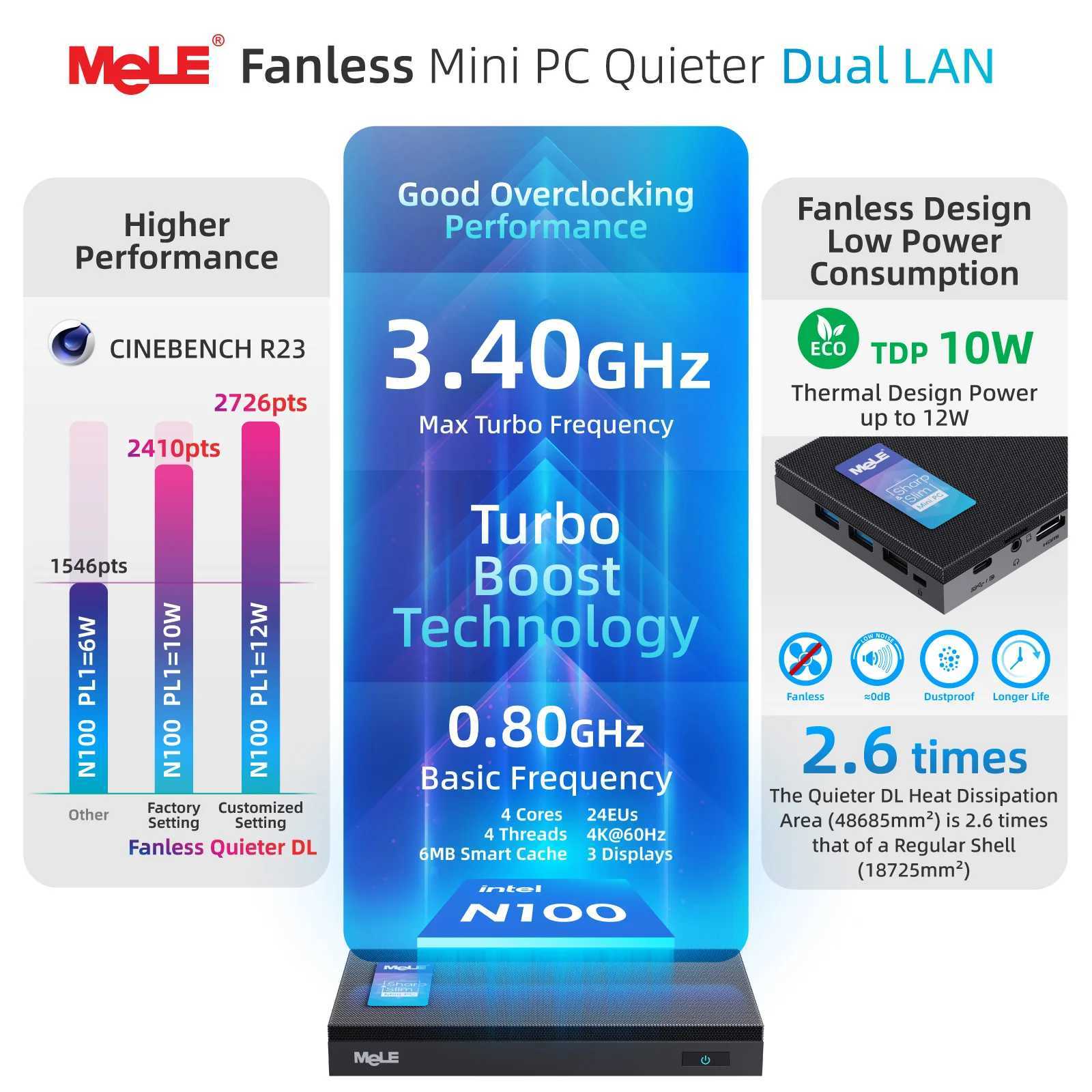 MeLE QuieterDL Fanless Mini PC 2.5Gb Dual LAN N100 Micro PC USB-C HDMI2.0+DP1.4 Triple Display Desktop Computers X250602