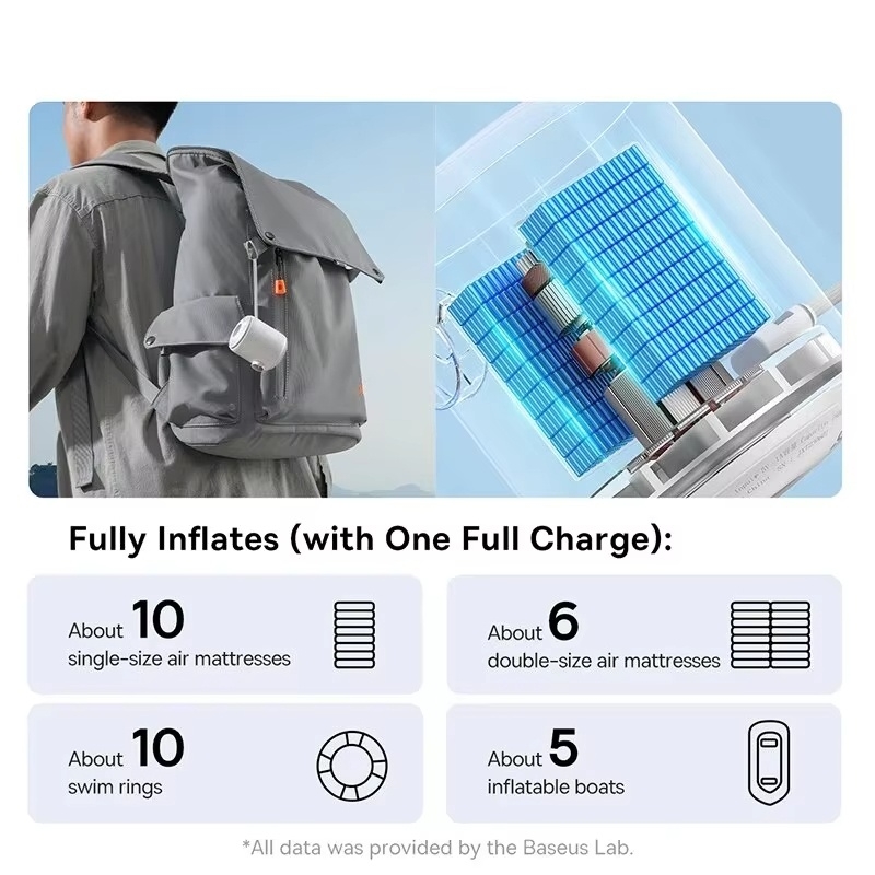 Camping Light Mini Air Inflator Pump 4000Pa Electric Air Pump USB Rechargeable Mini Inflate Deflate Pump for Air Mattresses Beds USB Battery Air Pumps
