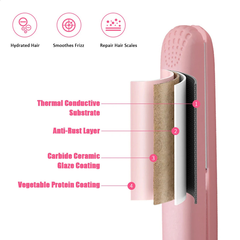 Pink Ceramic Flat Iron Hair Straightener For Smooth Finish Ceramic Floating Plates Quick Heat Up Pro Salon Curler Hair Wand 250529