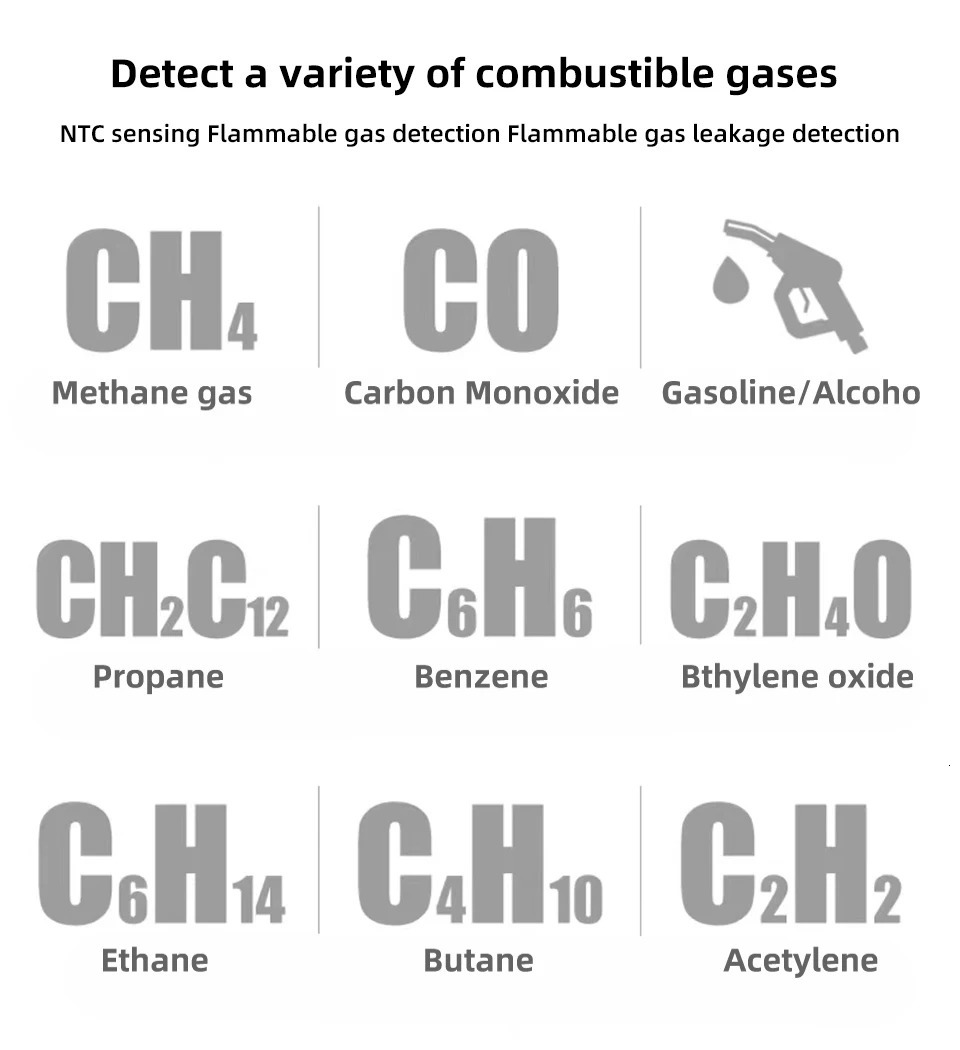 BSIDE Gas Leak Detector Combustible Natural Co2 Flammable Alcohol LPG Methane Analyzer Rechargeable Buzzer Alarm PPM LEL Tester 250529 - view 6