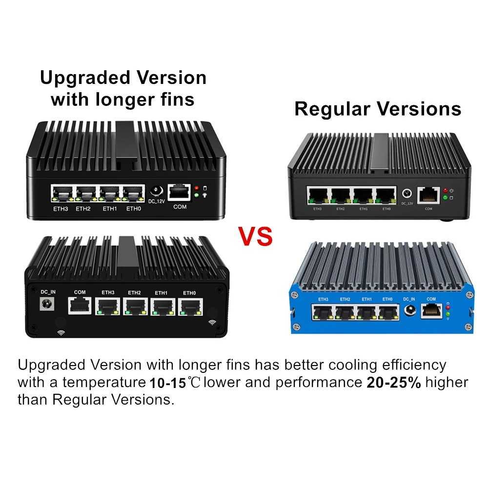 Totpon Mini PC Fanless Intel N150 N100 J6412 N6210 NVMe 4xi226 LAN 2.5G Firewall Micro computer OPNsense PVE ESXi host PC X2506021