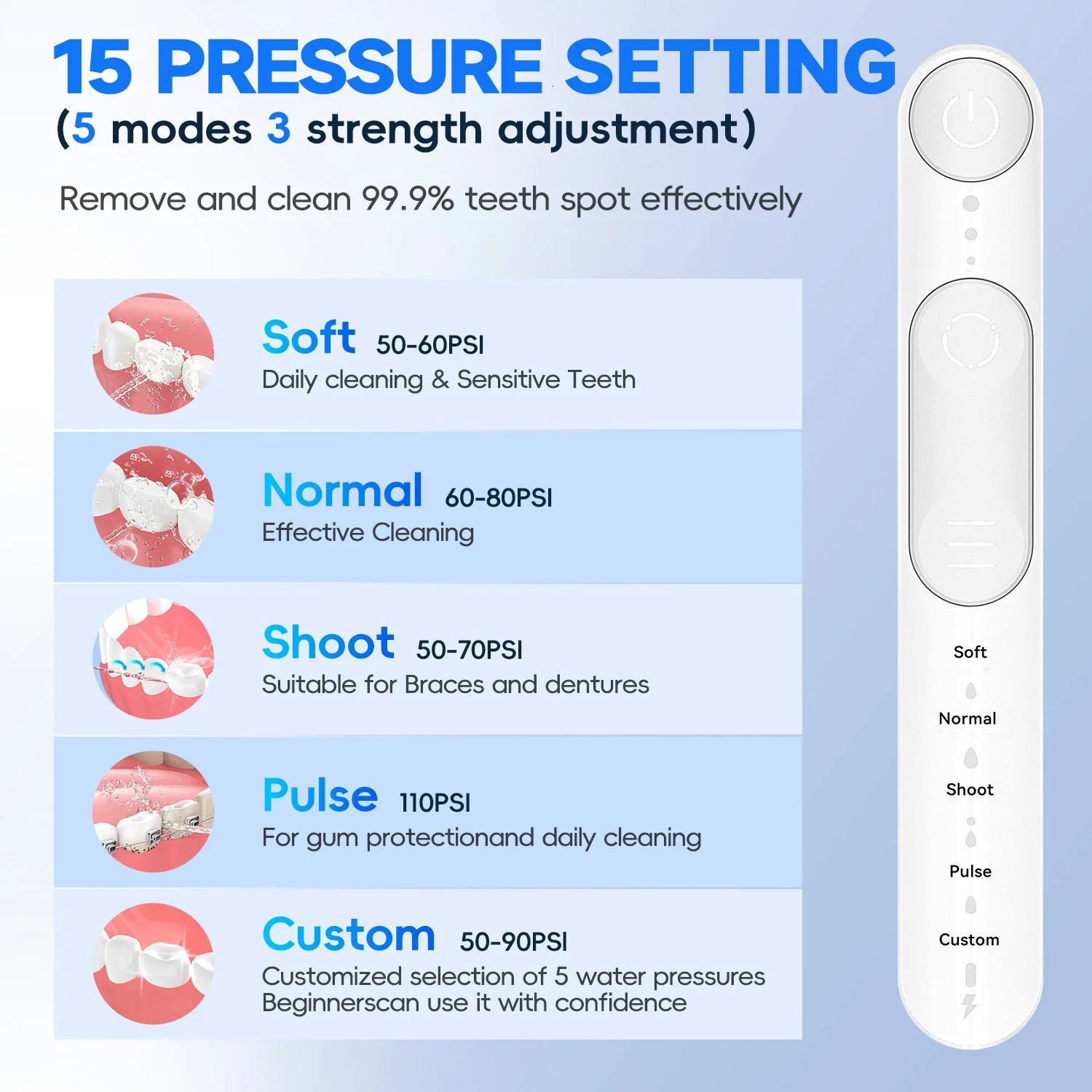 Water Dental Flosser300ML Tank DIY Mode Rechargeable Oral IrrigatorIPX7 Waterproof 5 Modes 3 Pressure Irrigate for Teeth Clean 250530