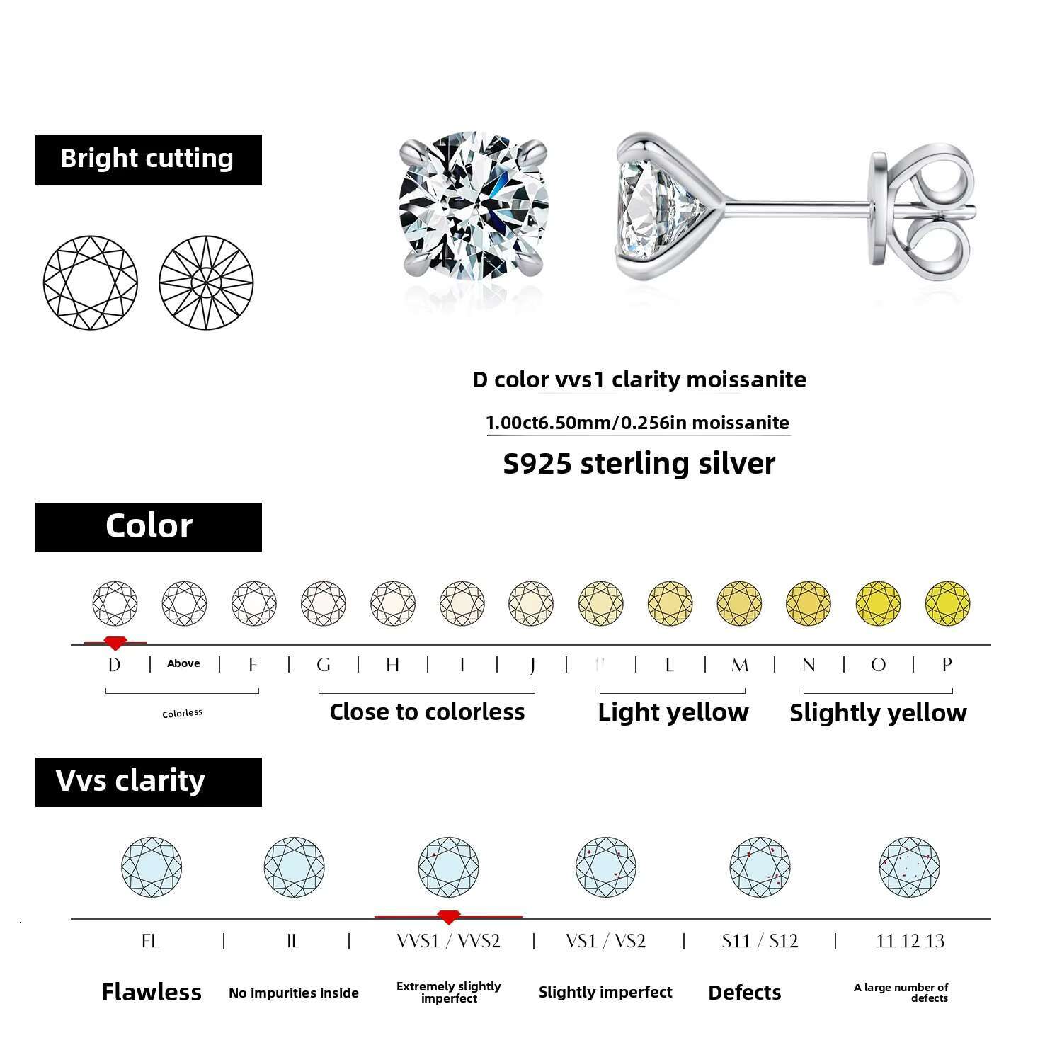 Simple Luxury 925 Sterling Silver VVS1 1Carat Round Shaped Moissanite Stud Earring for Women Men Engagement Wedding Gifts