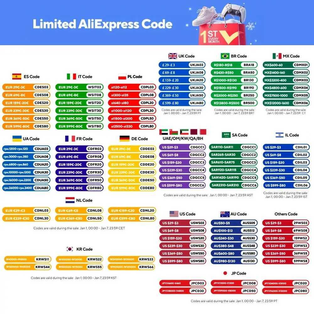 Topton 12th Gen Firewall Mini PC i7 1265U N100 6x2.5G intel i226-V i5 1245U DDR5 NVMe Proxmox pfSense Mini Computer OPNsense X250602