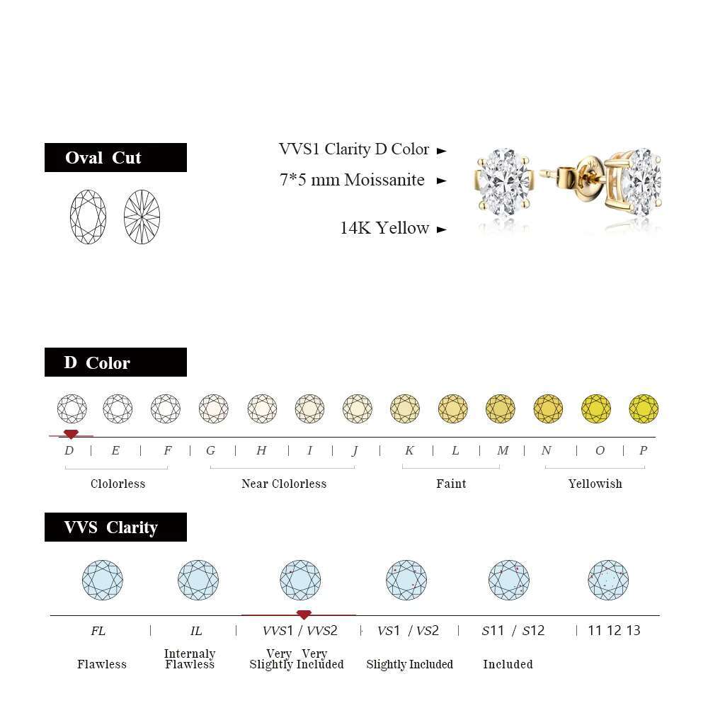 14k 18k Gold Custom Luxury Design Oval 7*5mm D Color VVS Moissanite Hoop Earrings Fine Jewelry for Her With GRA Certificate