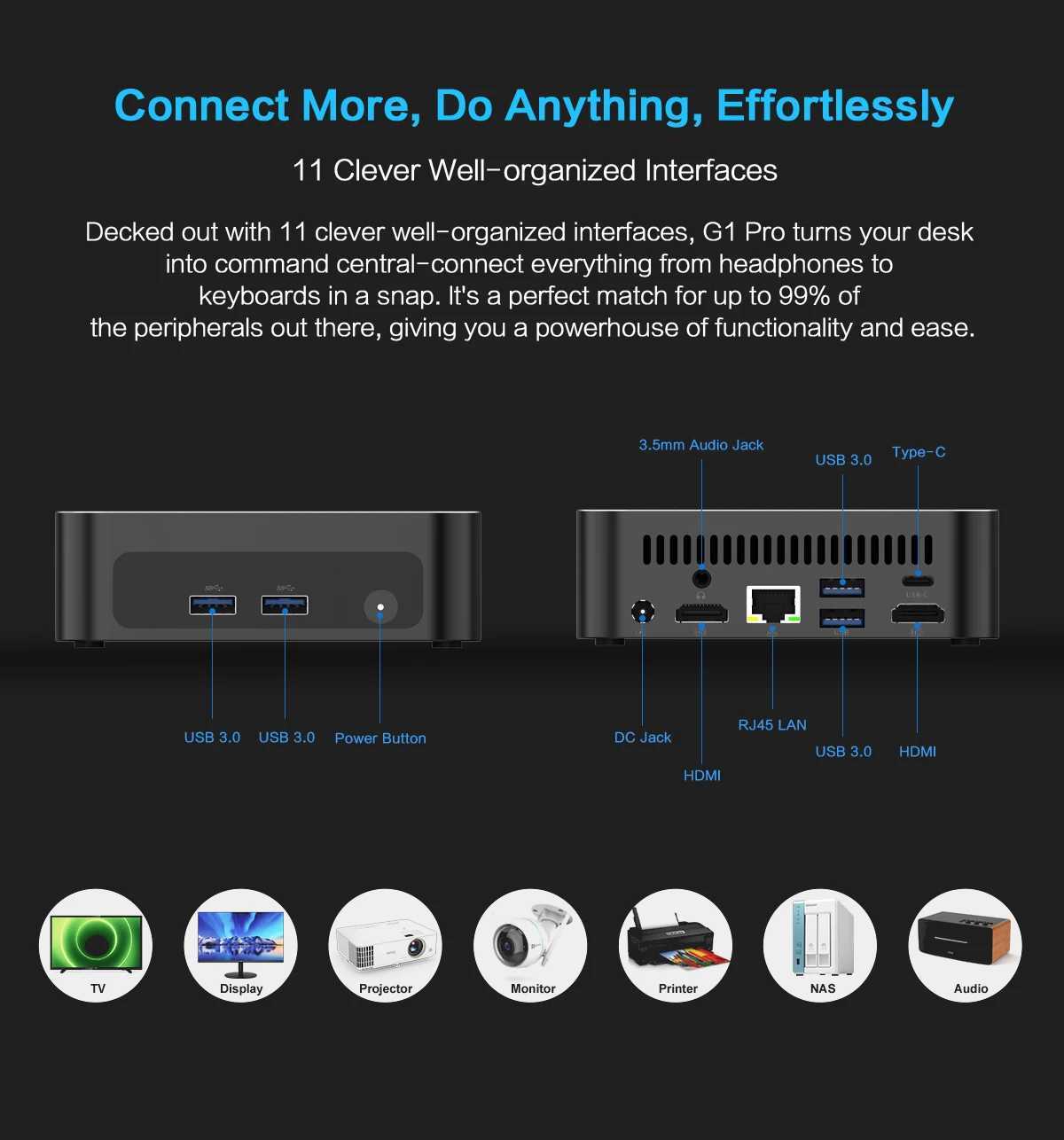 MLLSE G1 Pro Mini PC AMD Ryzen7 5700U DDR4 16GB RAM 512GB SSD WiFi6 BT5.2 Windows 11 Pro Mini Desktop Computer for Gaming Work X250602