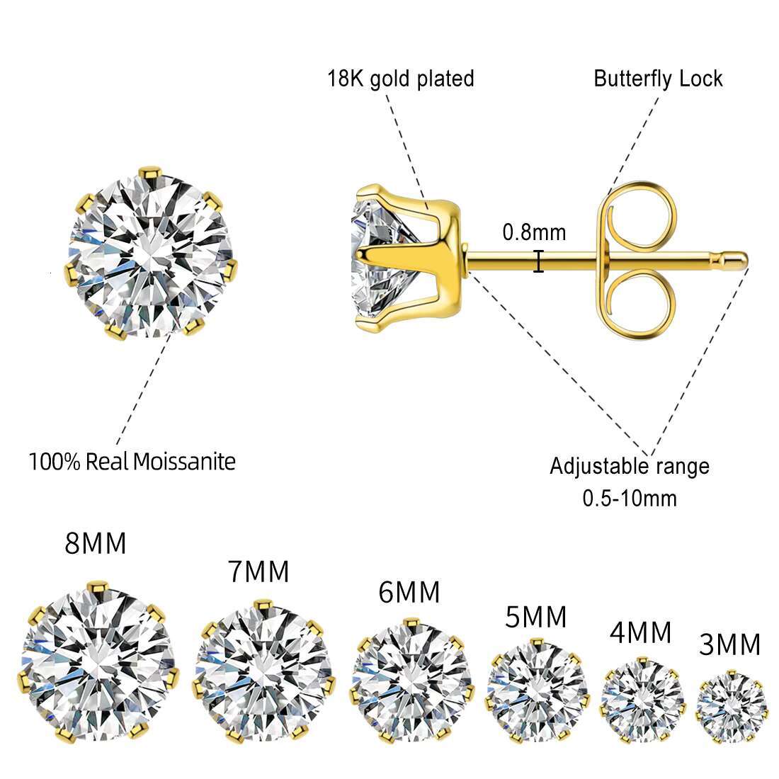 0.1ct-3.0ct Womens Moissanite Diamond Original 925 Sterling Silver All Size Classic Stud Earrings for Women