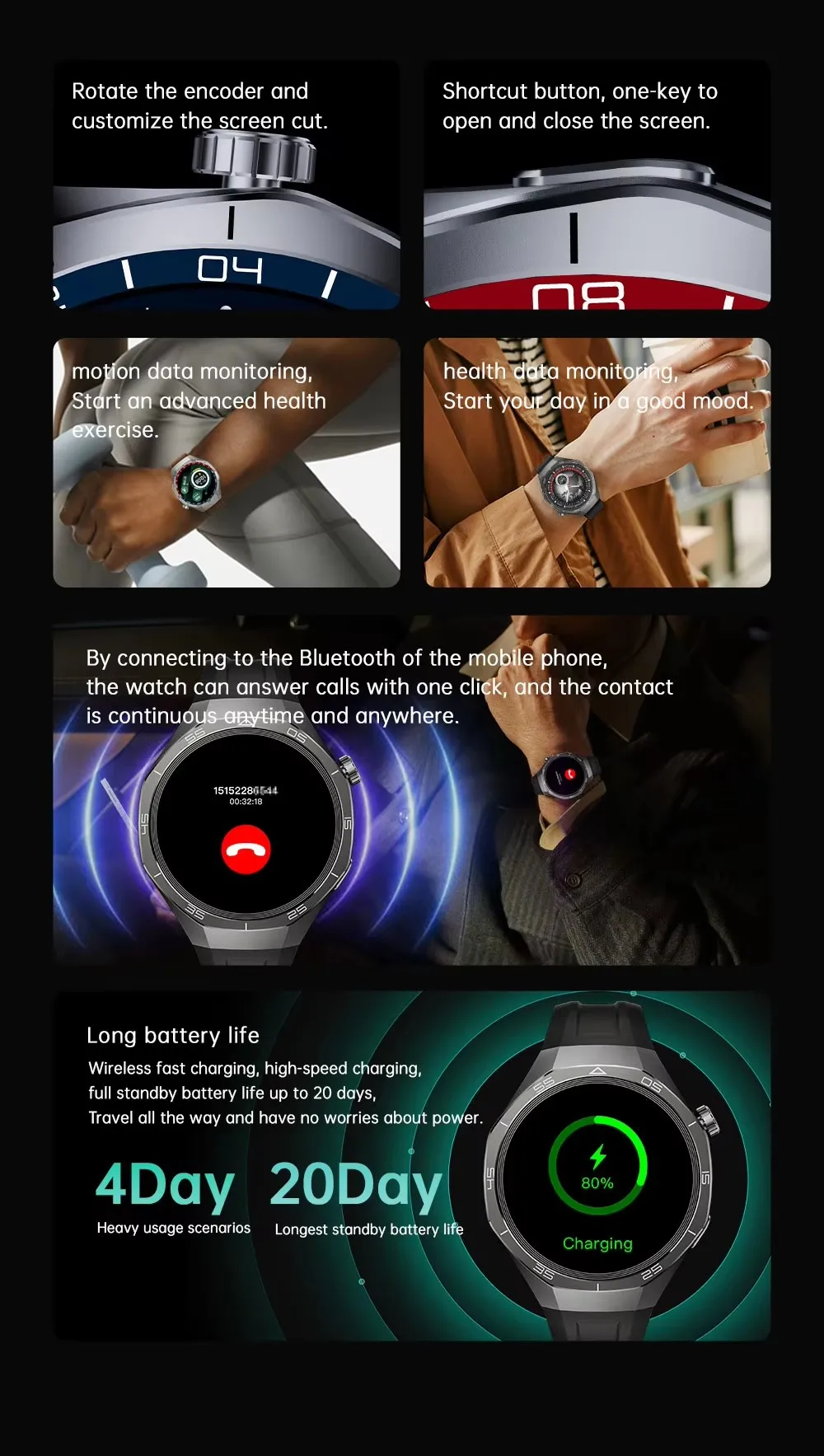 New For Huawei GT5 Pro Smart Watch HD AMOLED Screen NFC GPS Tracker Bluetooth Call Health Waterproof Smartwatch Men Women free shipping