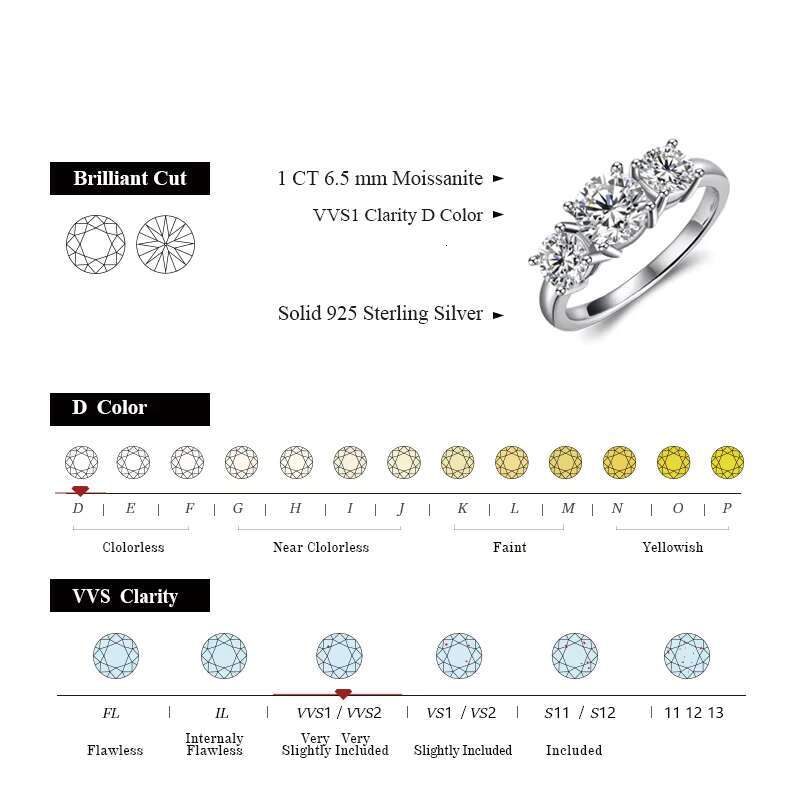 Attagems 2ct Round Cut D Color VVS Moissanite Diamond Ring 925 Sterling Silver Ring High Quality Engagement Wedding Gift