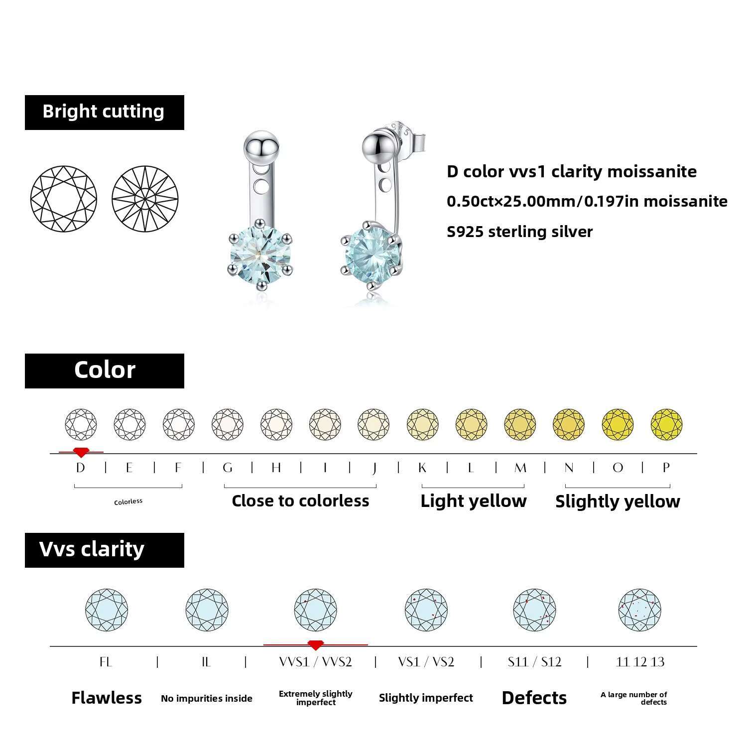 Trendy Elegant Single Diamond Ear Fine Jewelry 925 Sterling Silver Round Moissanite Drop Stud Earrings for Women