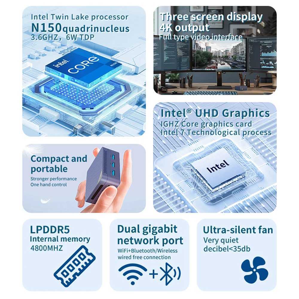 MLLSE G2 Pro Mini PC Windows 11 Pro Alder Lake N150 Intel 12th DDR5 12GB RAM 512GB ROM WiFi 6 BT5.2 Mini PC Work X250602