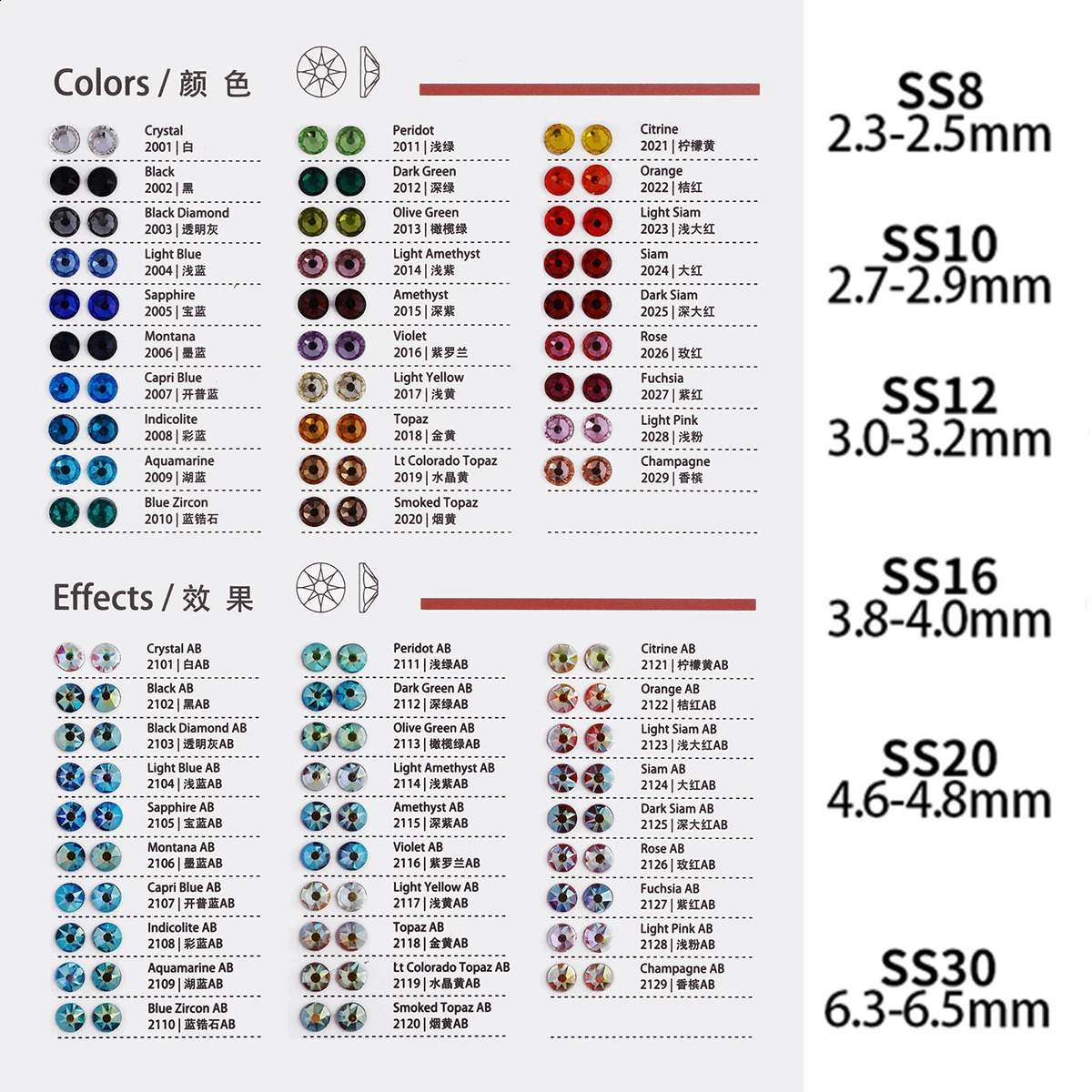 Black Diamond SS10-SS30 High Quality 2088 8 Big 8 Small Rhinestones Crystal Gold Flatback Glitter Stone Nail Art Accessories 250528