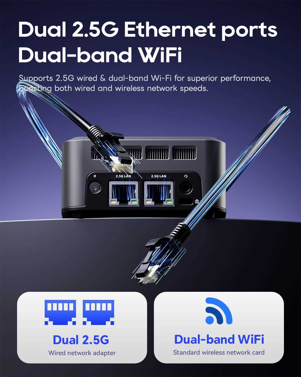 AOOSTAR N1 PRO Mini PC Intel N150 12GB RAM 256/512GB M.2 2242 SSD Dual 2.5G LAN/WiFi5/BT4.2 for Desktop Office/Business X250602