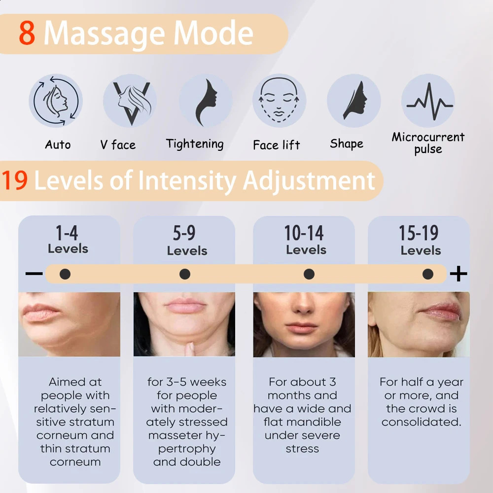 EMS Massager Current Muscle Stimulator Eye Face Beauty Skin Anti Face Skin Care Dark Circle 250523