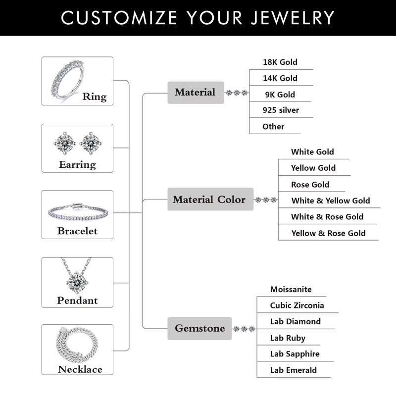 Luxury Fine Jewelry Womens Solid White Gold Wedding Ring IGI Lab Grown Diamond Engagement Ring Diamond Rings