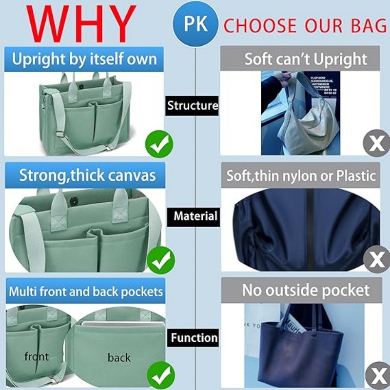 Women's Large Canvas Tote with Pocket, Laptop Crossbody Bag, Wallet, Everyday Bag for Work, Beach, Gym