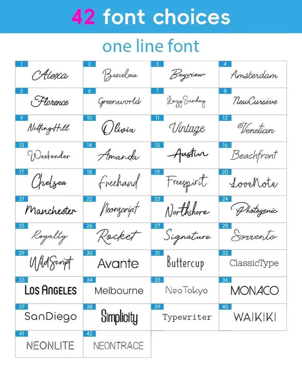 Custom Neon Sign Personalized Text Names Customized LED Neon Signs Birthday Wedding Party Bar Coffee Wall Light Decoration XJ250602