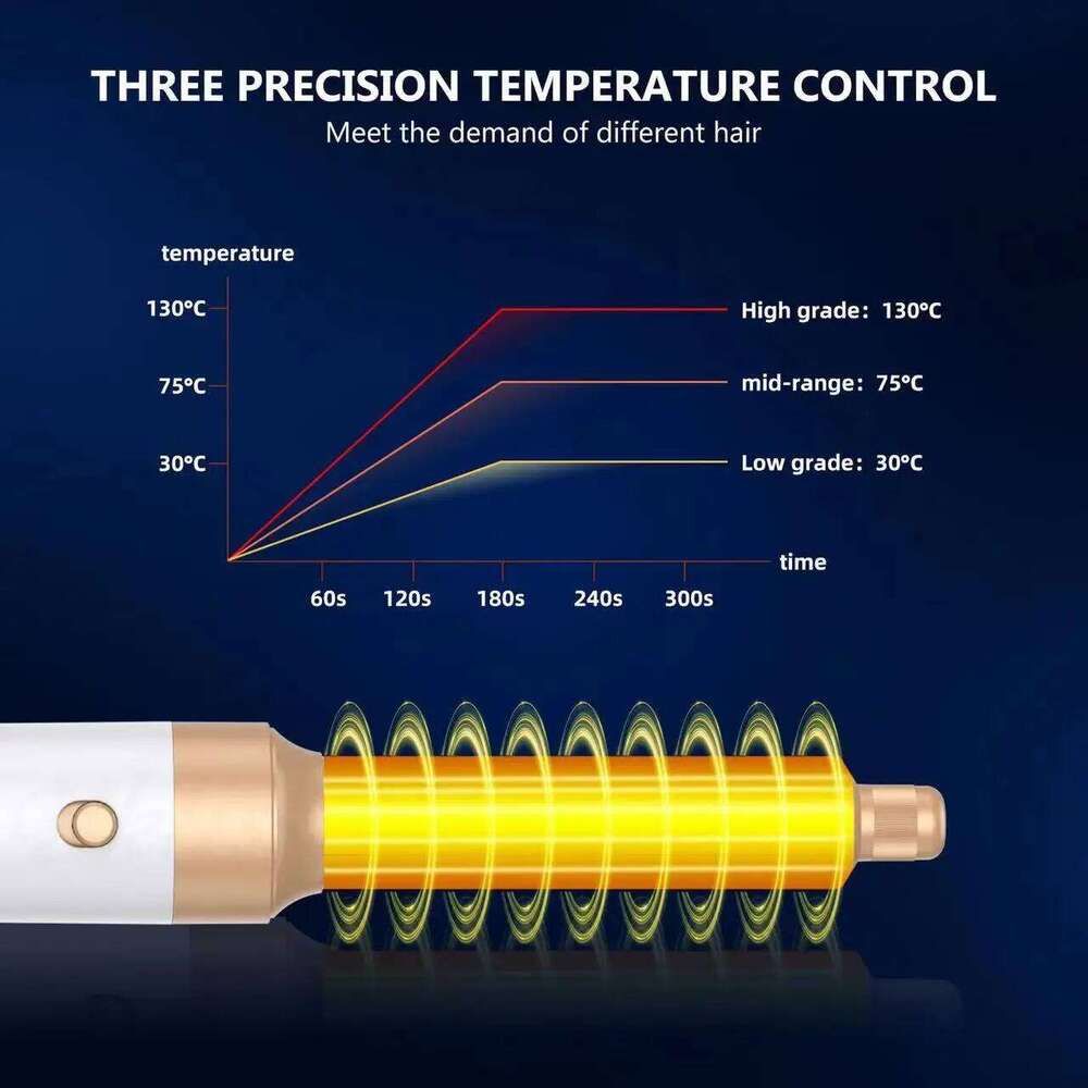 7 in 1 Dryer 1400W Straightener Hair Hot Comb Professional Auto Wrap Dryer&Straightening Brush Automatic Curling Iron