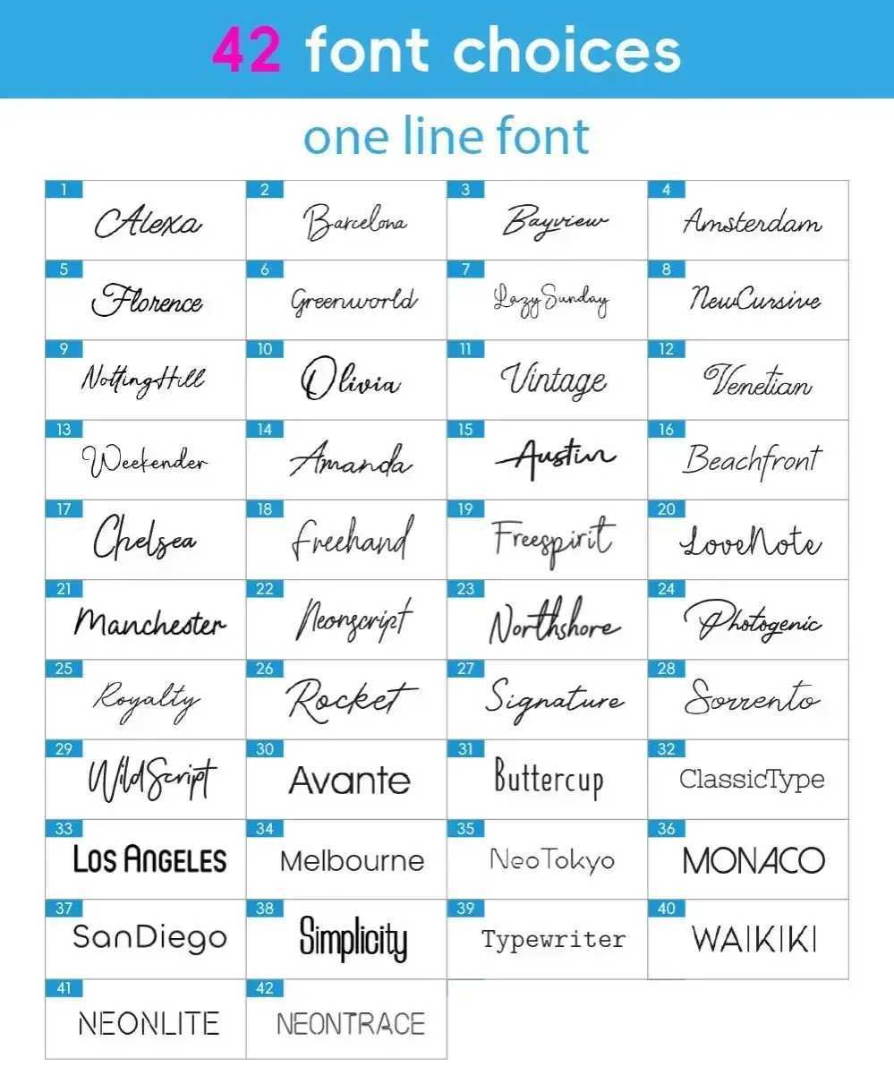 Custom Name Neon Sign LED Neon Happy Birthday USB Powered Neon Signs Night Light Wall Art Bedroom Living Room Decor Lamp Signs XJ250602