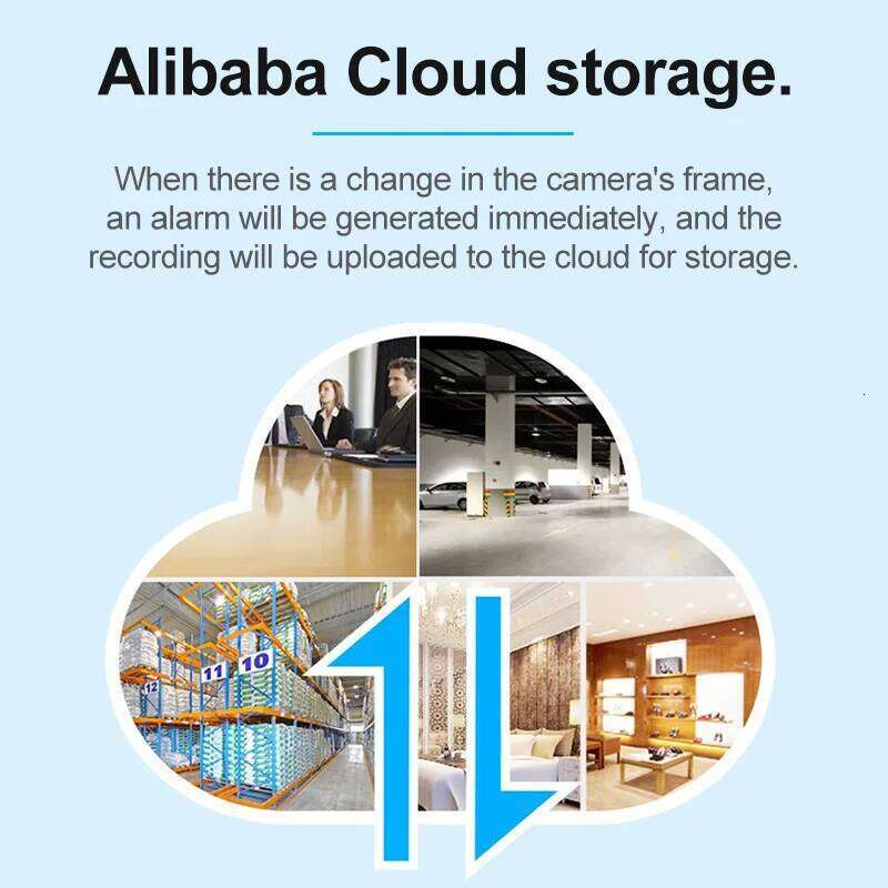 XD Powerful Super Mini HD Camera with AI Human Detection Monitoring Security Protection Cloud Storage 128G Card Smart Home Cam