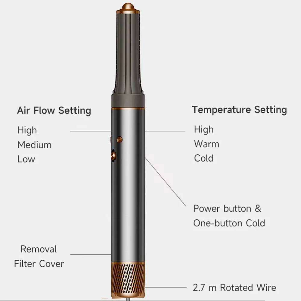 5-in-1 Multi-Functional Hair Dryer:Intelligent Heat Control 600 Million Negative Ions for Frizz-Free Styling