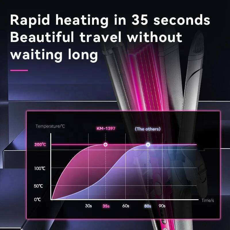 Kemei KM-1397 Multi-functional 3-in-1 Hair Straightener Straightening, Curling, and Crimping Professional Styling Iron