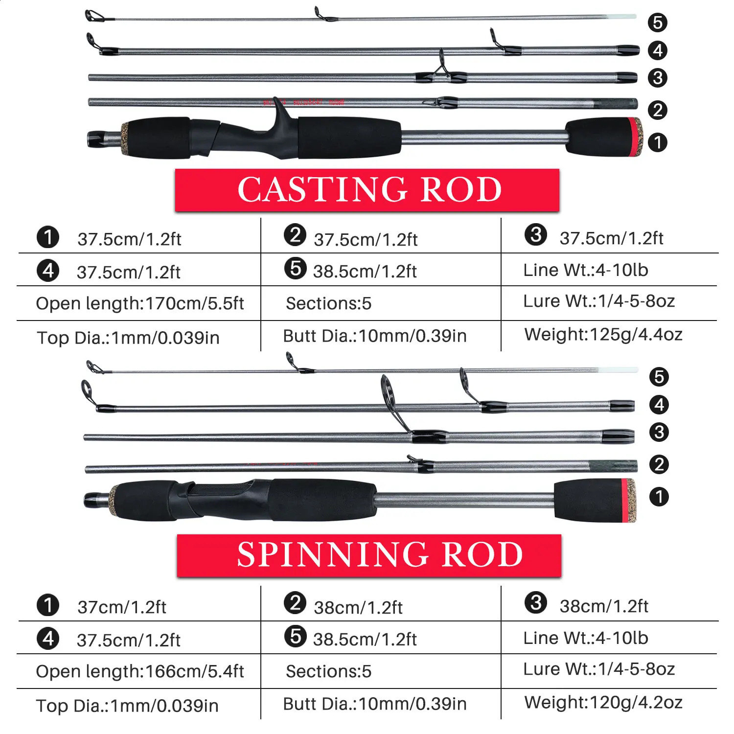 Sougayilang SpinningCasting Rod 5 Sections Carbon Fiber Ultra Light Carp Fishing Pole Outdoor Sport Stream ToolsTackle 250530