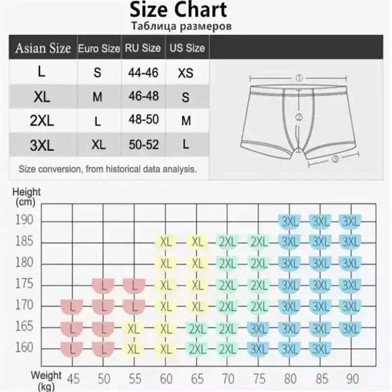 5Pcs/Mens Sexy Underwear Cartoon Boxer Trendy Funny Printed Boxer Shorts Comfortable Soft Milk Silk Sports Mens Underwear W250603