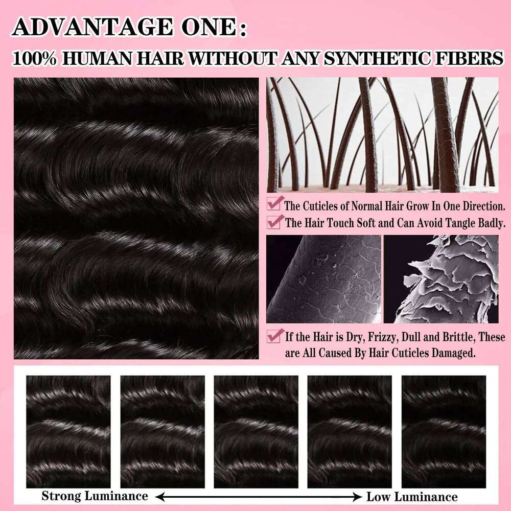 34 Inch Loose Curly 13x6 HD Transparent Front wigs Human Wigs For Women Brazilian Hair 13x4 Deep Wave Lace Frontal Wig