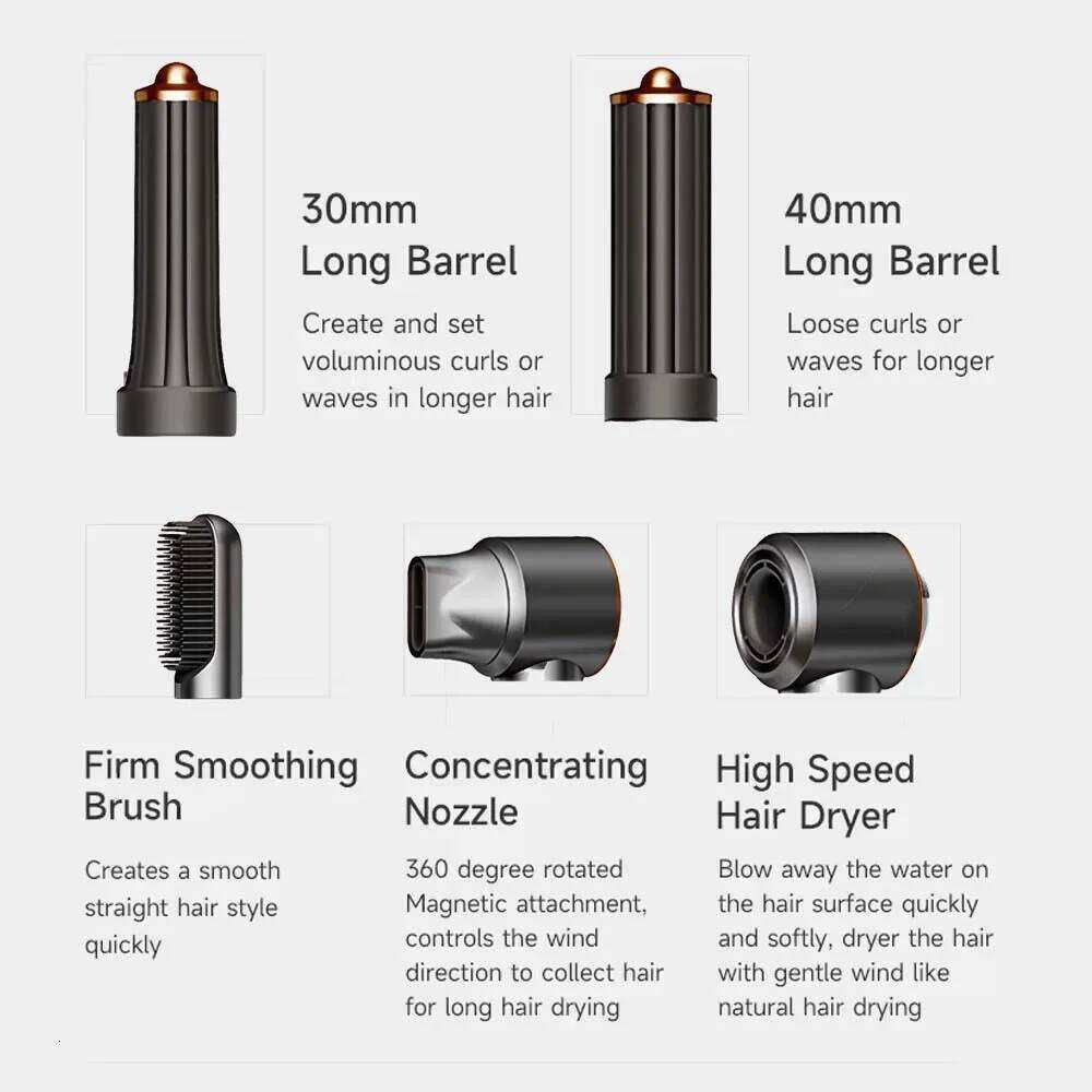 5-in-1 Multi-Functional Hair Dryer:Intelligent Heat Control 600 Million Negative Ions for Frizz-Free Styling