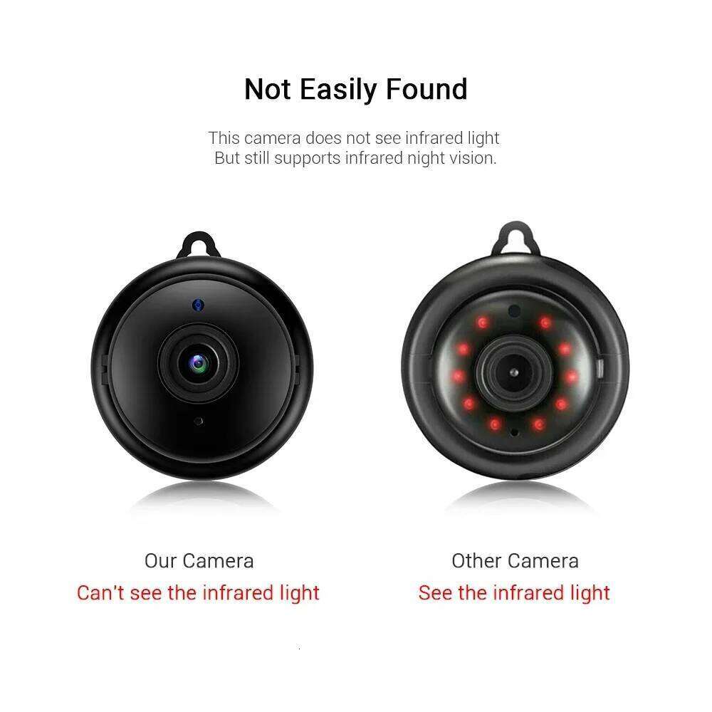 V380 Pro Mini Wifi IP HD 1080P Wireless Indoor Camera Nightvision Two Way Audio Motion Detection Baby Monitor Camcorder