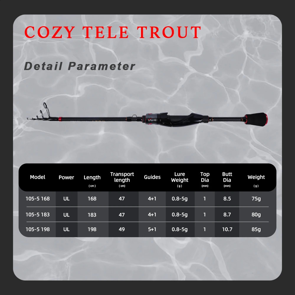 Mifine COZY TELE TROUT Telescopic Travel Fishing Rod 24T Carbon Fiber Lure Weight 085g UL Tubular Tips Portable Spinning Rods 250530