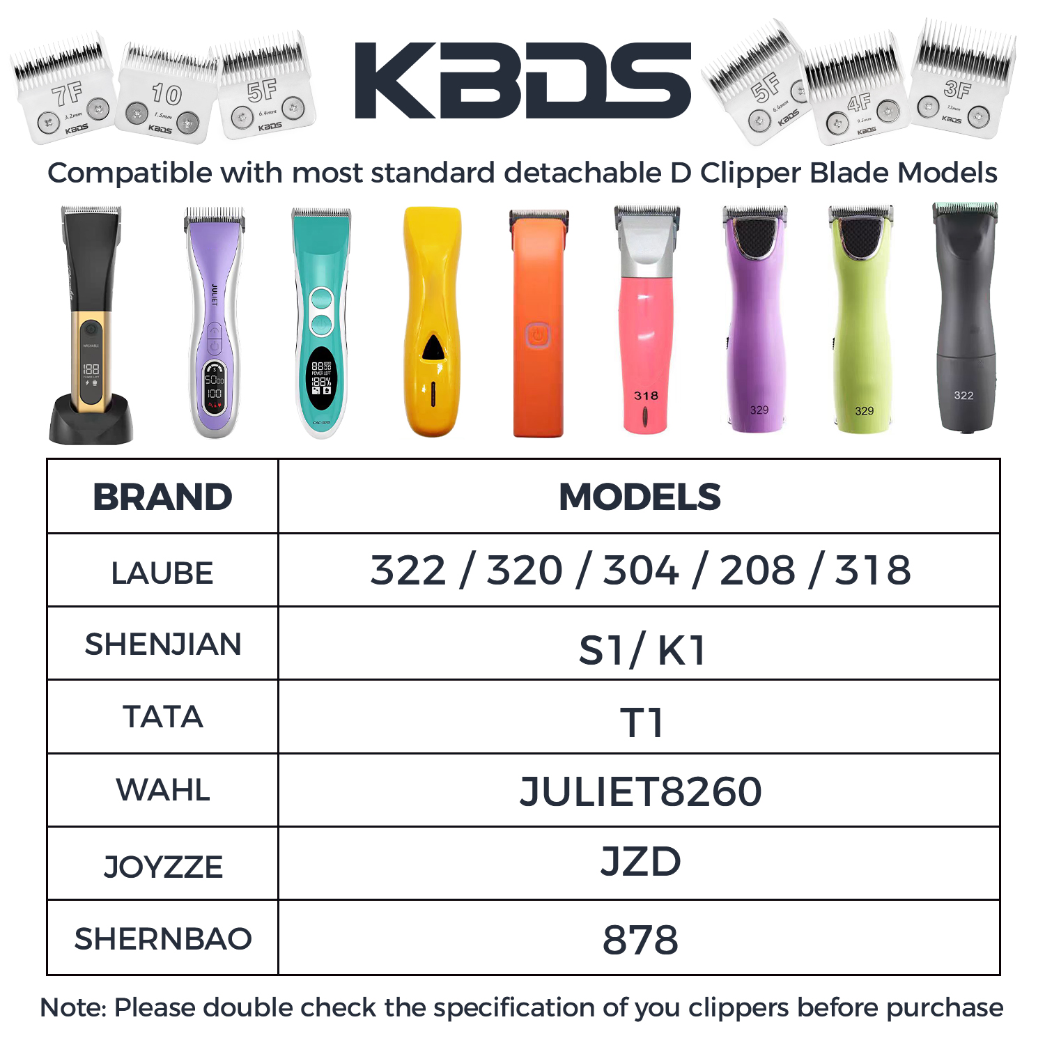 KBDS D-Series 4F Ceramic Detachable A5 Pet Dog Grooming Clipper Blades (3/8" - 9.5mm),Compatible with Most Andis,Oster A5 Wahl KM Series Clippers