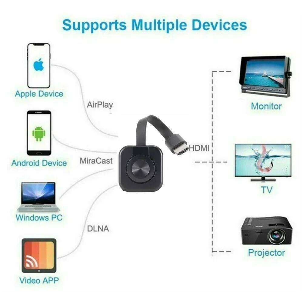Portable Mobile Phone Wifi Wireless Hdmi-compatible Projector Mirroring Screen Display Adapter Video Transmission