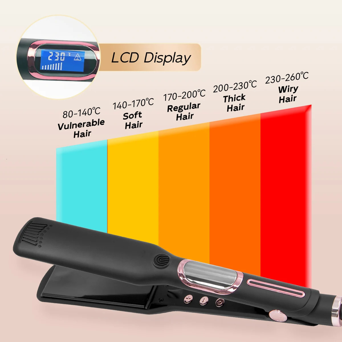 TQ-H1 Professional Hair Straightener Ceramic Digital LCD Display Instant Heating Curling Iron Hair Curler Adjustable Temperature 250529