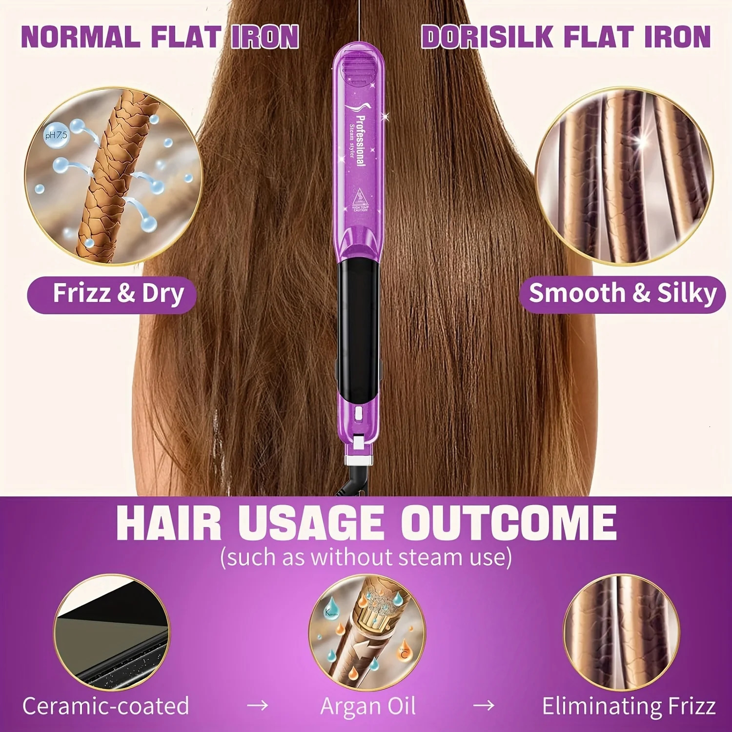 Steam Straighteners for Hair Professional Salon Ceramic Tourmaline Vapor Flat Iron and Curler 2 in 1 Straightening Curling Iron 250529