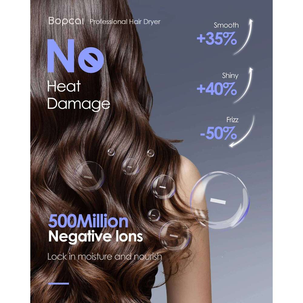 500 Million Negative Ionic Hair Dryer, High-Speed Blow Dryer With 120,000 RPM Brushless Motor, Fast Drying Low Noise