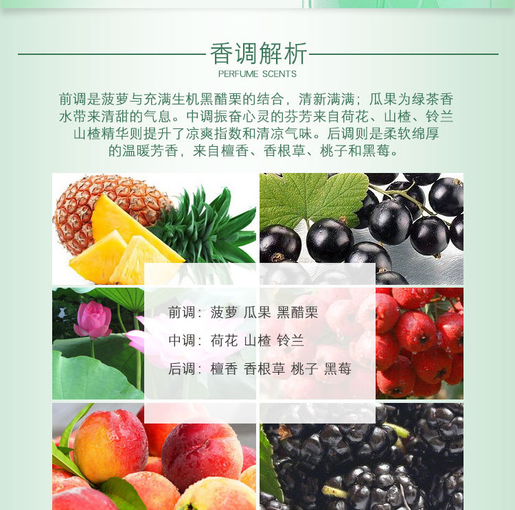Green tea, a piece of love, male and female perfume, lasting and fresh, student white-collar small green bottle, encounter light fragrant tea, perfume