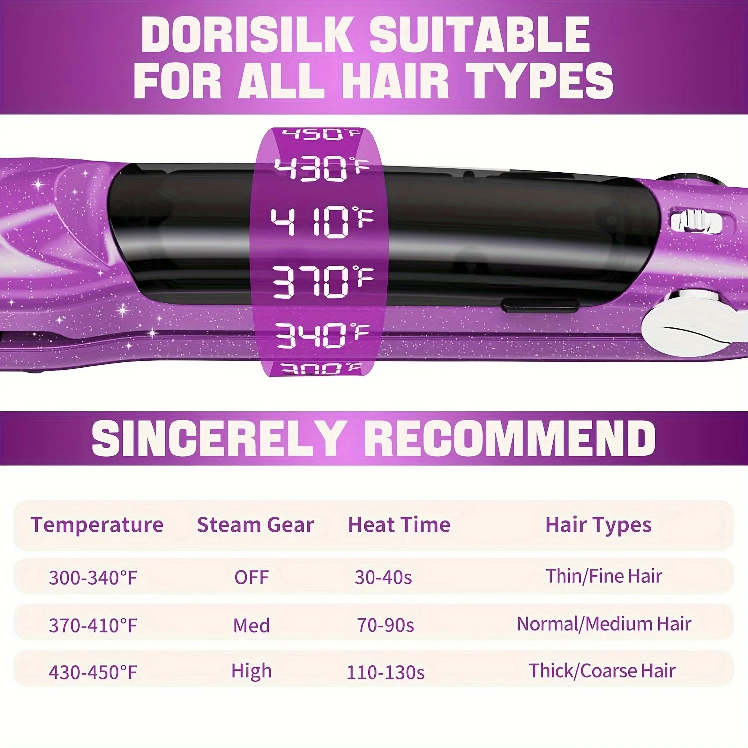 Steam Straighteners for Hair Professional Salon Ceramic Tourmaline Vapor Flat Iron and Curler 2 in 1 Straightening Curling Iron 250529